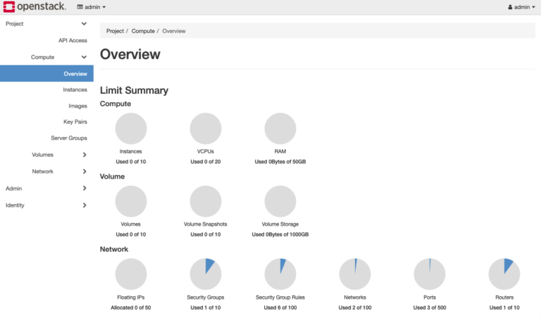 MicroStackを使って手軽にOpenStackを試しました | LINKBAL Blog